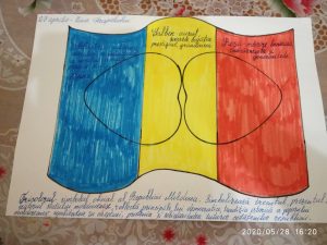 Lucrul copiilor la distanță în perioada 25.05. – 29. 05. 2020